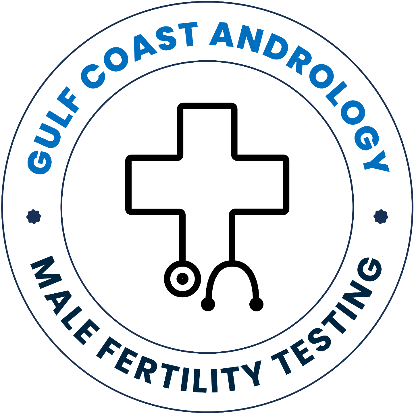 Gulf Coast Andrology — Male Fertility Testing